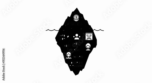 Iceberg diagram illustrating success, with visible and hidden factors