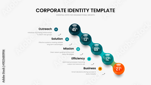 Market Showcase Slide Design Vector Illustration. Minimal Planning 5 Element Graph Presentation Layout. Enterprise Review Five Step Chart Slideshow Template.