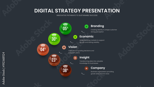 Professional Report 5 Option Infographic Frame Design. Clean Growth Five Step Graph Slide Template. Advertising Plan Presentation Layout Vector Illustration.