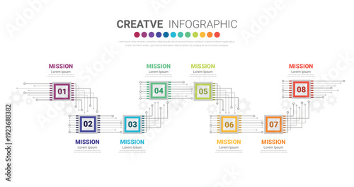 Cyber Security Roadmap 8 Step Process Infographic Computing Network Technology Milestone Template, Infographic EPS Editable Vector.