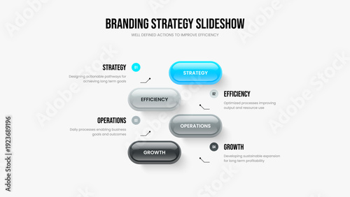 Creative Development Presentation Template Vector Illustration. Project Review 4 Option Infographic Slideshow Design. Enterprise Introduction Four Element Diagram Slide Layout.