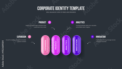 Investor Analysis Four Element Infographic Slideshow Layout. Modern Innovation 4 Option Diagram Slide Template. Enterprise Campaign Presentation Design Vector Illustration.