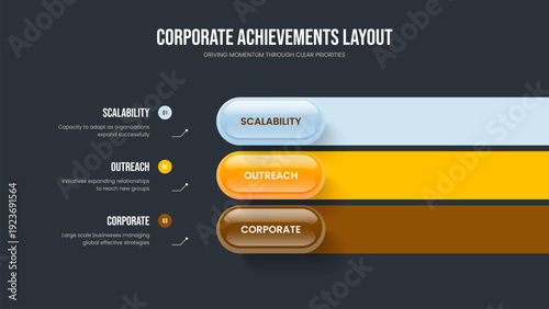 Enterprise Campaign Frame Template Vector Illustration. Service Launch 3 Element Infographic Slideshow Design. Corporate Analysis Three Option Diagram Slide Layout.