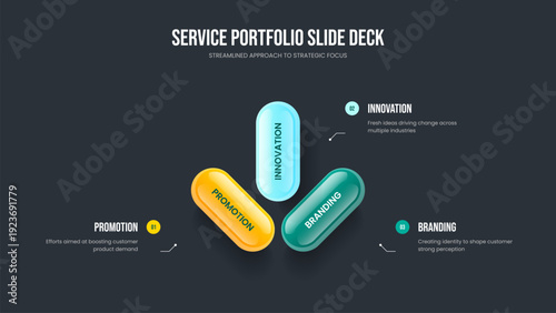 Digital Plan 3 Step Infographic Slideshow Template. Visual Profile Three Element Diagram Presentation Layout. Product Launch Frame Design Vector Illustration.