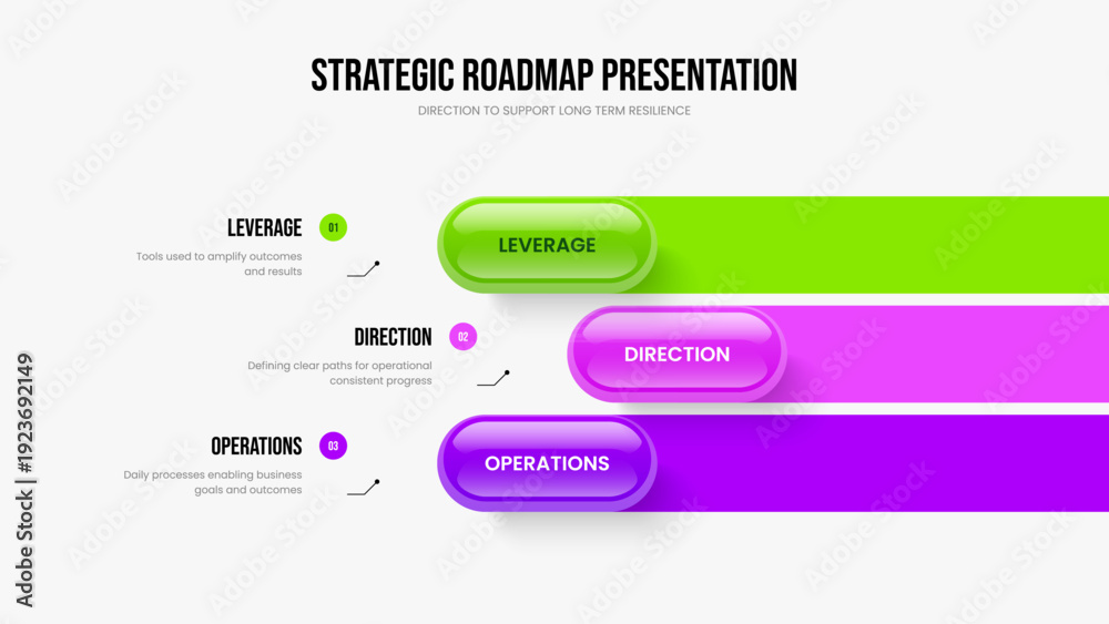 Obraz premium Company Review Three Element Diagram Slide Layout. Financial Analysis 3 Option Infographic Frame Design. Project Introduction Presentation Template Vector Illustration.