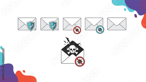 Email security and cyber protection concepts illustrate safe envelopes versus malicious ones containing virus and skull icons.