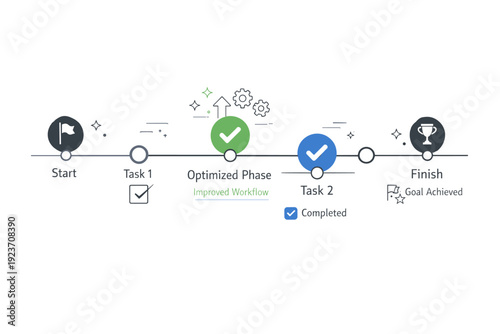 Work process optimization diagrams. Linear timeline with checkpoints and checkmarks, highlighting optimized stages of a work cycle. Sense of order,
