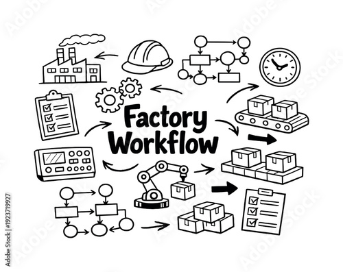 Factory Workflow. Hand-drawn doodle illustration of Factory Workflow. factory building,
