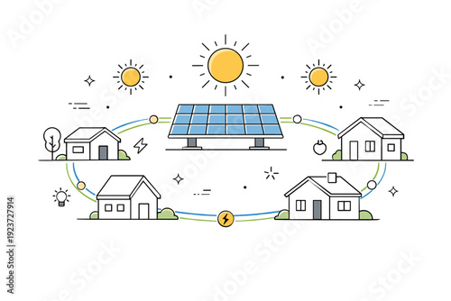 Community solar energy grid. Multiple houses connected to a shared solar panel system, abstract floating sun icons and energy lines showing