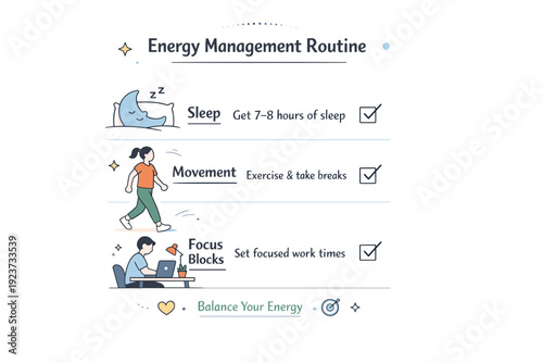Energy management routine. A simple checklist combines sleep, movement, and focus blocks, showing a holistic approach to daily energy. The illustration conveys