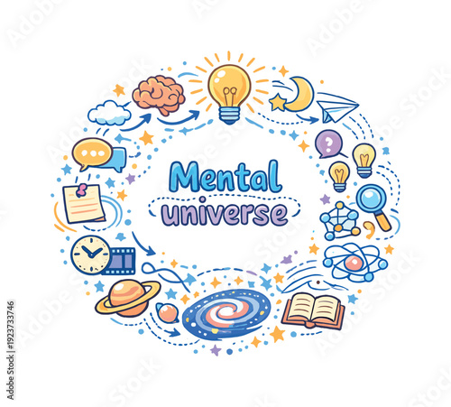 Mental universe. Hand drawn illustration of Mental universe. head outline, orbiting thoughts