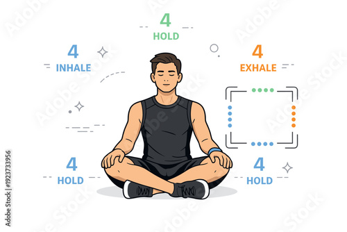 Breathing techniques for endurance. Seated athlete practicing box breathing before training, calm posture with eyes closed, simple count