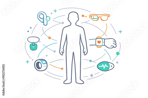 Future bio-adaptive wearable system icon. Multiple small wearable icons connected by gentle signal lines around a human silhouette,