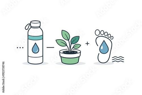 Water-conscious lifestyle. Reusable bottle, plant, and footprint icon combined in a clean still life, mindful everyday choices. Quiet editorial scene