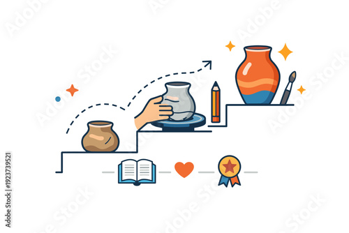 Pottery and ceramics making representing learning, practice and skill development. A clear editorial metaphor with a simple vase, guiding