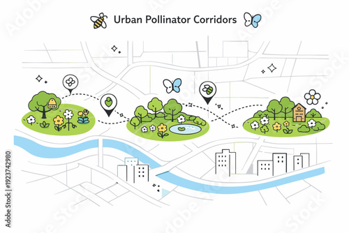 Urban pollinator corridors mapping. A calm city map view highlighting connected green spaces with flowers, trees, and dotted lines showing