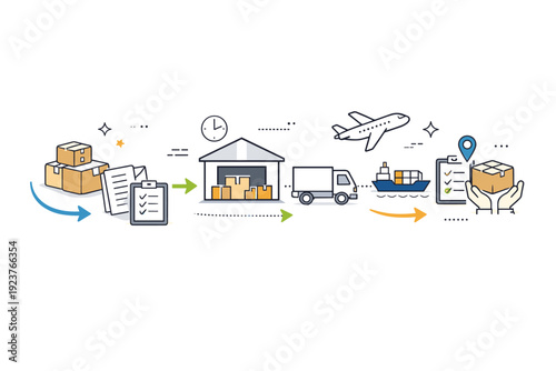 Logistics supply chain overview. Boxes, documents, and transport icons connected in a smooth flow, showing organized movement of goods. Calm