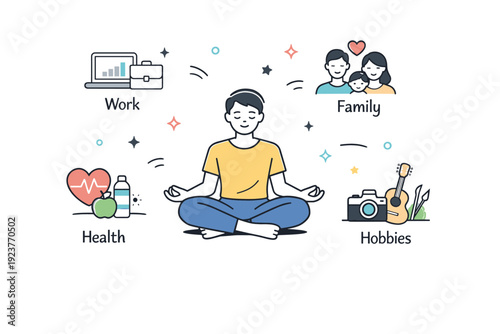 Balanced lifestyle concept. Simple icons of work, family, health, and hobbies are arranged evenly around a relaxed character. The