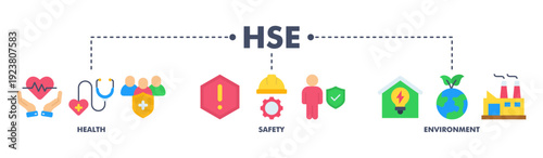 HSE banner web flat vector illustration for Health Safety Environment in the corporate occupational safety and health