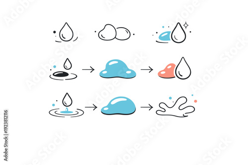 Liquid color drops. Minimal icons of smooth liquid blobs and droplets arranged rhythmically, suggesting flow and transformation. A quiet, elegant abstraction