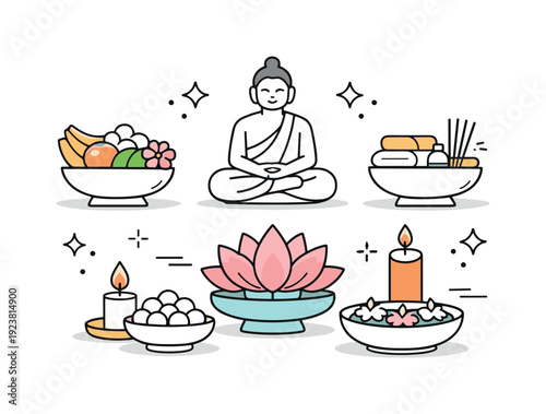 Zen meditation and offerings with Buddha, lotus, candles, and fruit
