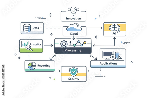 Modular System Design. Holistic system overview. Modular blocks, icons, and connectors are arranged in a structured yet flexible layout, representing