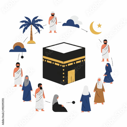 Pilgrims Circling Kaaba During Hajj Ceremony.