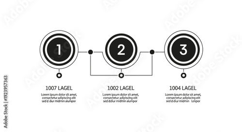 Horizontal three-step infographic with numbered circles and text labels, illustrating a clear business process on isolated white background.