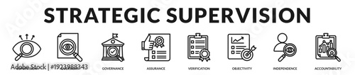 Strategic supervision overview emphasizing accountable governance, independent evaluation, and sustained organizational integrity in Lineal Icon Style