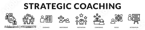 Strategic coaching concept emphasizing guided sessions, focused planning, and measurable professional progress in Lineal Icon Style