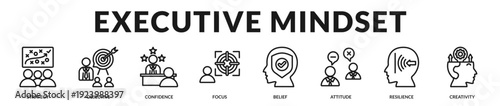 Executive mindset perspective emphasizing strategic clarity, resilient thinking, and creative leadership capability in Lineal Icon Style