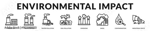 Environmental impact theme presenting industrial emissions, ecological degradation, and the urgent need for sustainable mitigation strategies in Lineal Icon Style