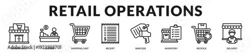 Retail operations concept presenting structured checkout systems, inventory control, and seamless in store fulfillment processes in Lineal Icon Style