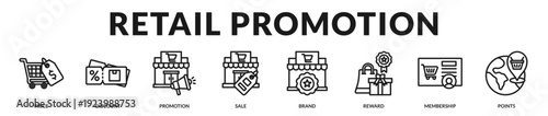 Retail promotion strategy presenting pricing incentives, loyalty engagement, and structured sales growth in Lineal Icon Style