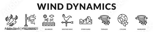 Wind dynamics presentation illustrating airflow behavior, rotational systems, and atmospheric circulation patterns in Lineal Icon Style