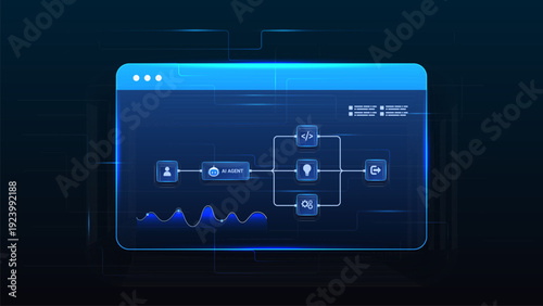 AI workflow automation artificial intelligence. ai agent workflow diagram dashboard with node input, flow process, analytic, database and automation system.
