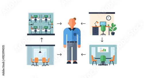 Flexible Workspaces & Hybrid Office Environments: Employee Navigating Modern Business Settings