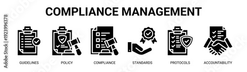 Compliance Management web banner icon vector illustration concept with icons of guidelines, policy, compliance, standards, protocols, and accountability.