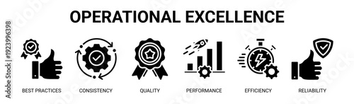 Operational Excellence web banner icon vector illustration concept with icons of best practices, consistency, quality, performance, efficiency, and reliability.
