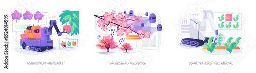 AgriTech Automation Insight abstract concept vector illustrations.