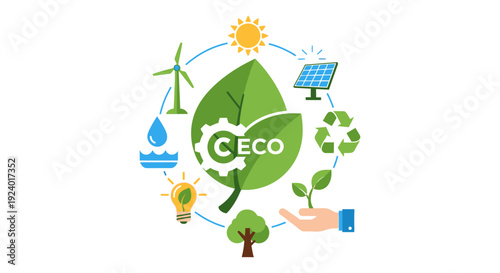 Green Energy and Sustainability Cycle: Eco-Friendly Environmental Protection Infographic
