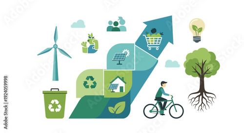 Sustainable Future Roadmap: Green Energy, Recycling, Eco-Friendly Lifestyle & Environmental Growth