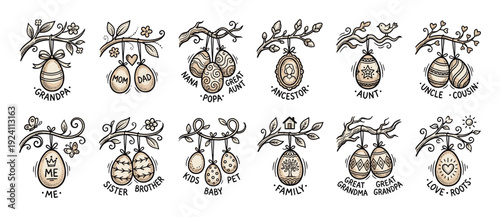 Set of hand-drawn family tree icons showing different relatives like mom, dad, and grandpa hanging from branches as decorated eggs, isolated on a white background