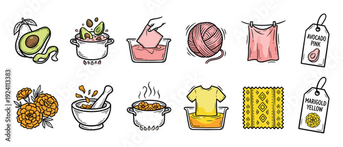Set of hand-drawn natural dyeing process icons showing how to dye fabric with avocado and marigold flowers, isolated on a white background