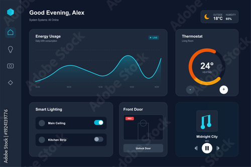 Good Evening Alex Smart Home Dashboard with Energy Usage Wave Graph Temperature Thermostat Smart Lighting and Food Bar Controls IoT UI Vector