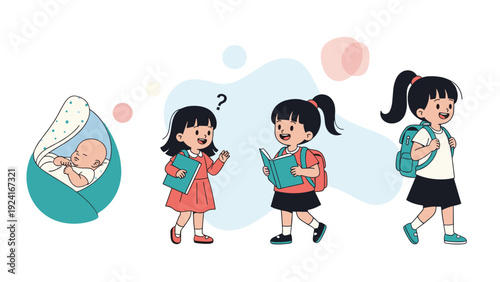 Sequence of growth showing a baby in a swaddle and a young girl maturing into an elementary school student with a backpack.