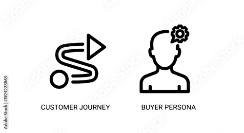 Icons represent customer journey path and buyer persona profile with a thought bubble containing a gear.