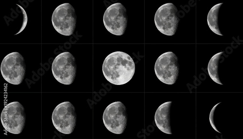 Lunar Cycle Phases Moon Astronomy Space.