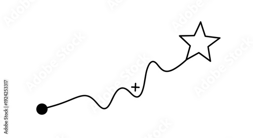 A wavy line depicting journey with an origin point, intermediate milestone, and star-shaped destination
