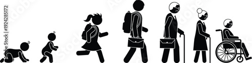 Evolution of human life cycle vector silhouette icons featuring stages from baby, childhood, student, business professional, senior, to elderly in wheelchair,